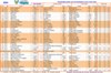 Programa excursiones 2004